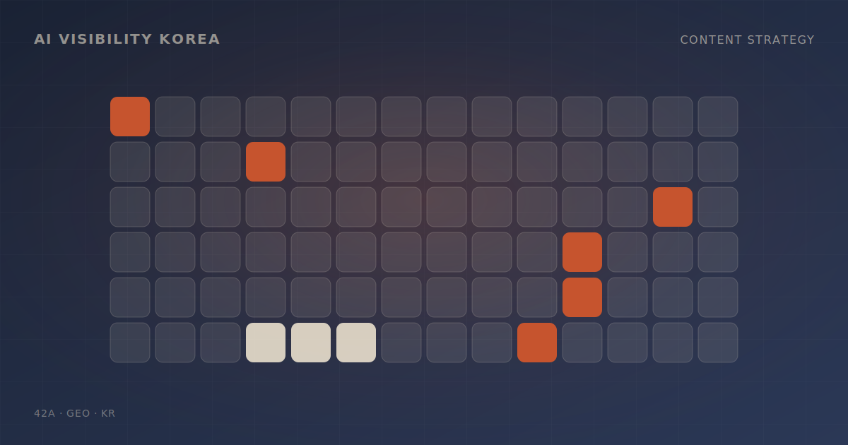 GEO 최적화를 위한 콘텐츠 전략 가이드