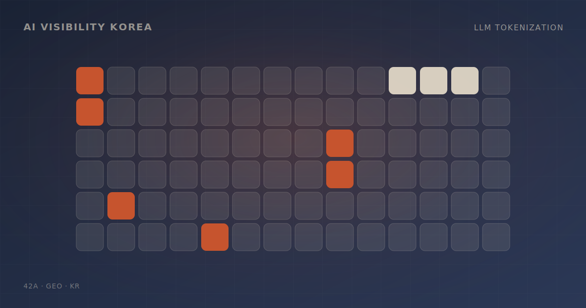 한국어 LLM 토큰화: 당신의 콘텐츠가 AI에 인용되지 않는 진짜 이유