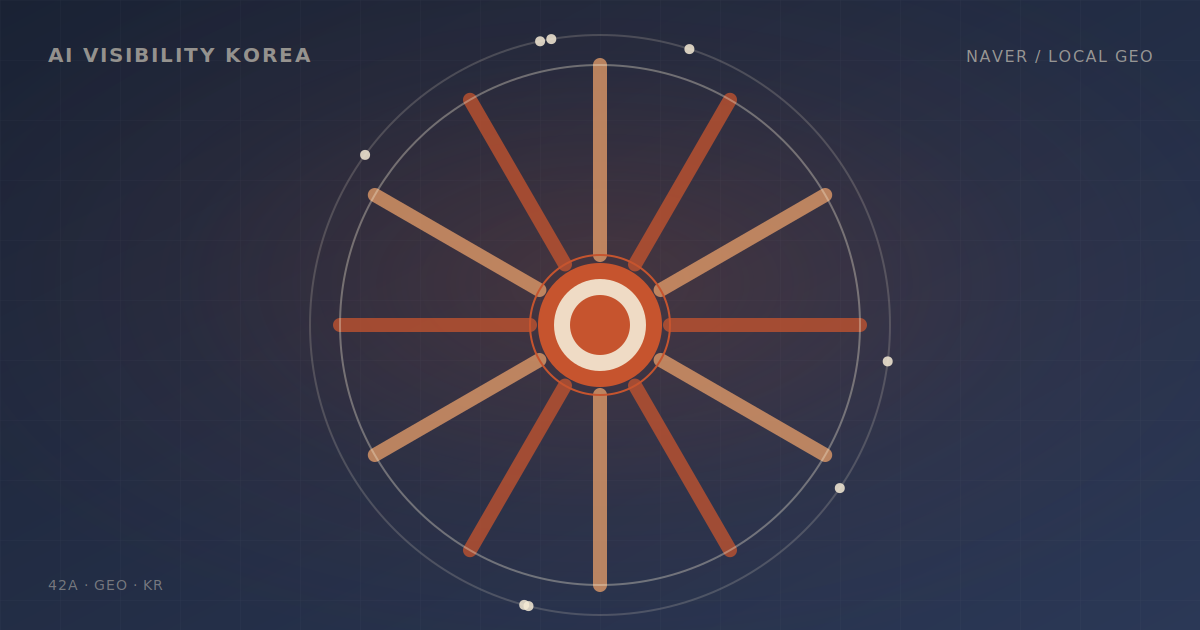네이버 AI 검색과 GEO: 한국 기업을 위한 로컬 전략 가이드