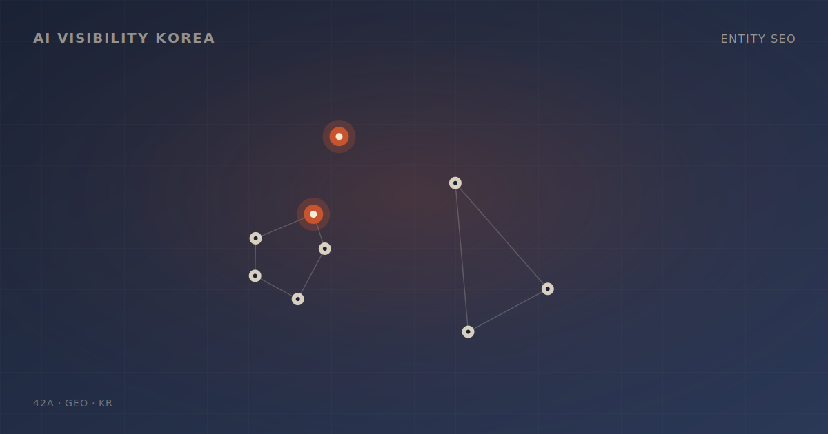 위키피디아 엔티티 등록: GEO의 비밀 무기 (그리고 대부분의 한국 기업이 망치는 이유)